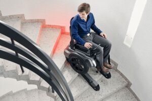 Electric Wheelchair Market 