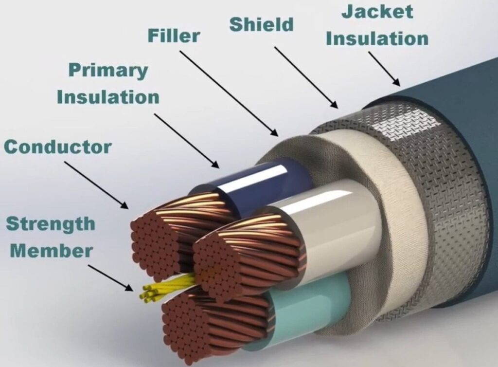 Electrical Insulation Materials Market