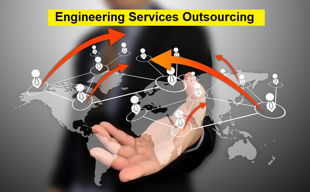 Engineering Services Outsourcing Market