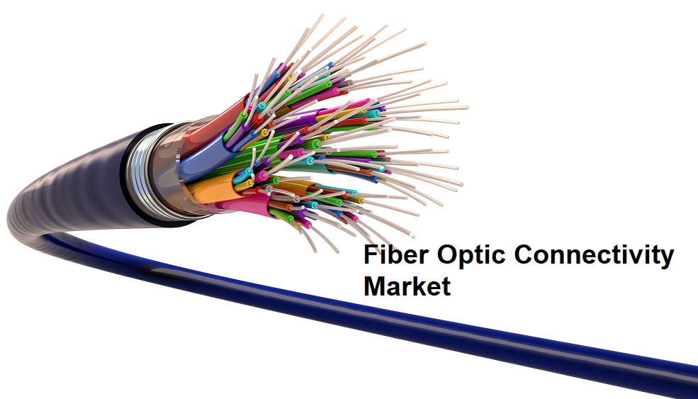 Fiber Optic Connectivity Market