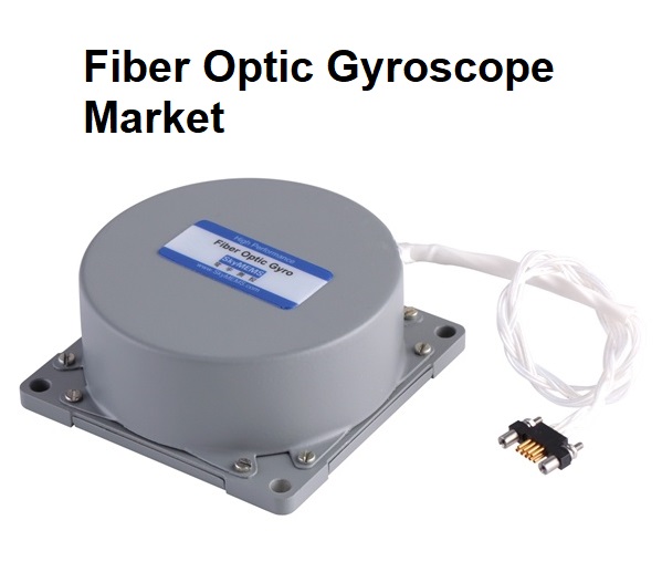 Fiber Optic Gyroscope Market