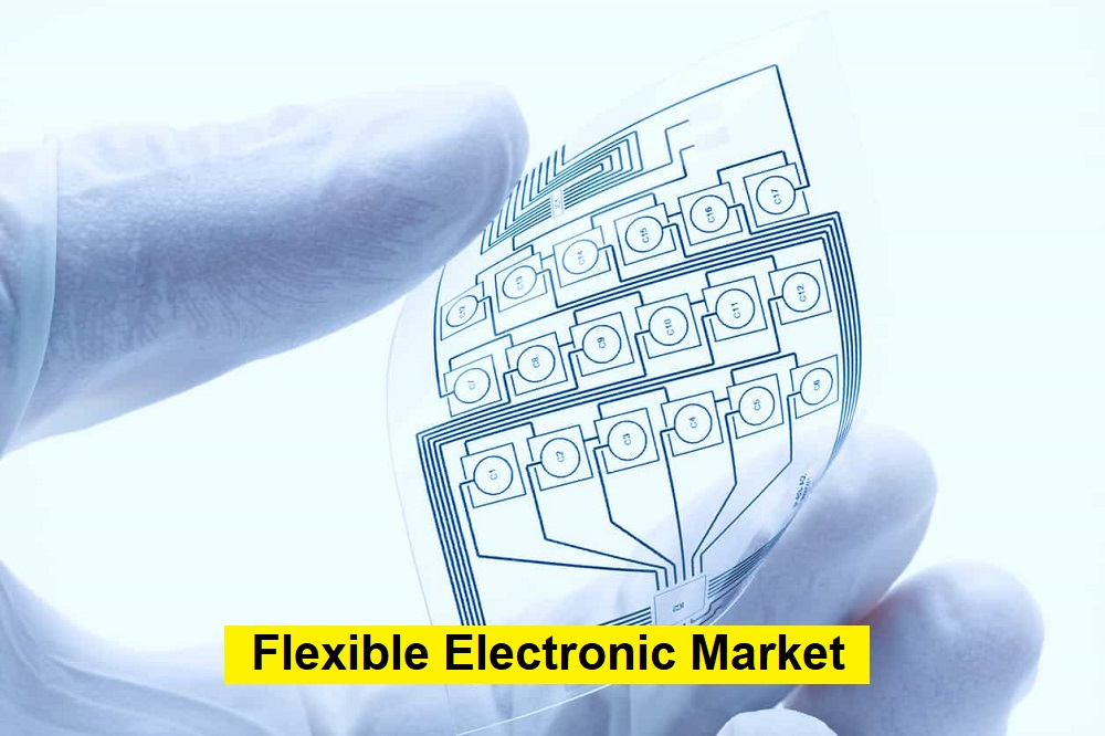 Flexible Electronic Market