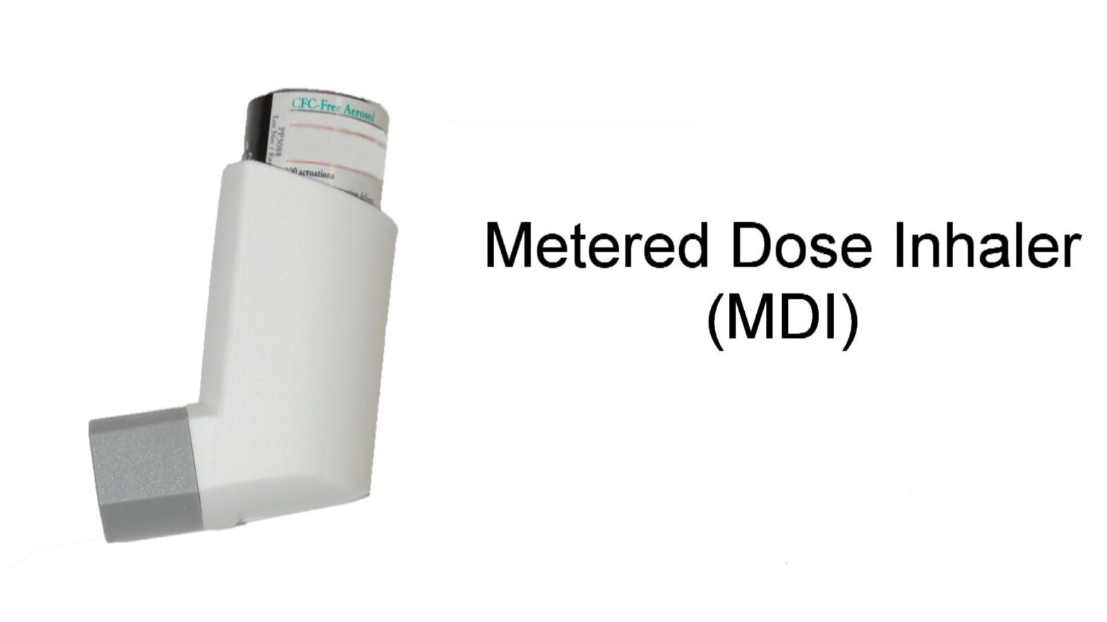 Global Metered Dose Inhalers Industry