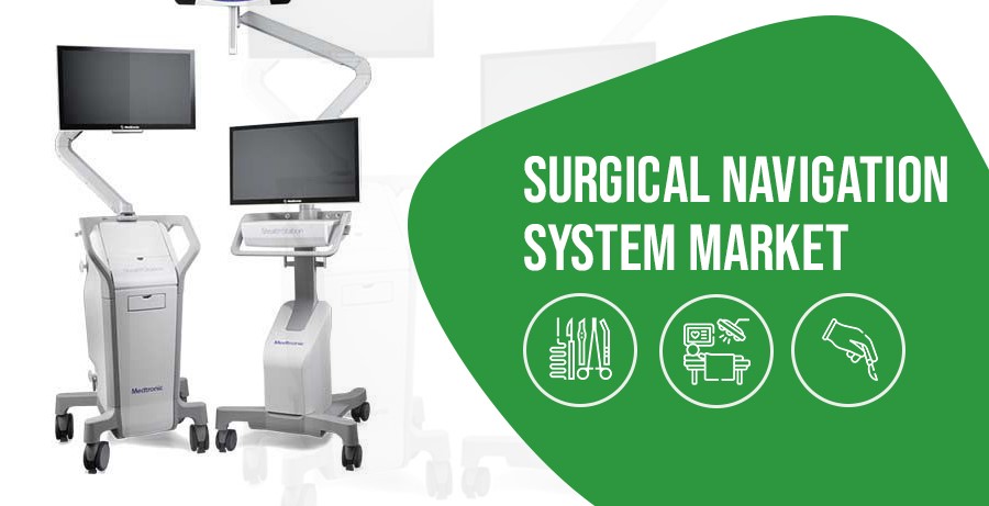 Global Surgical Navigation System Industry