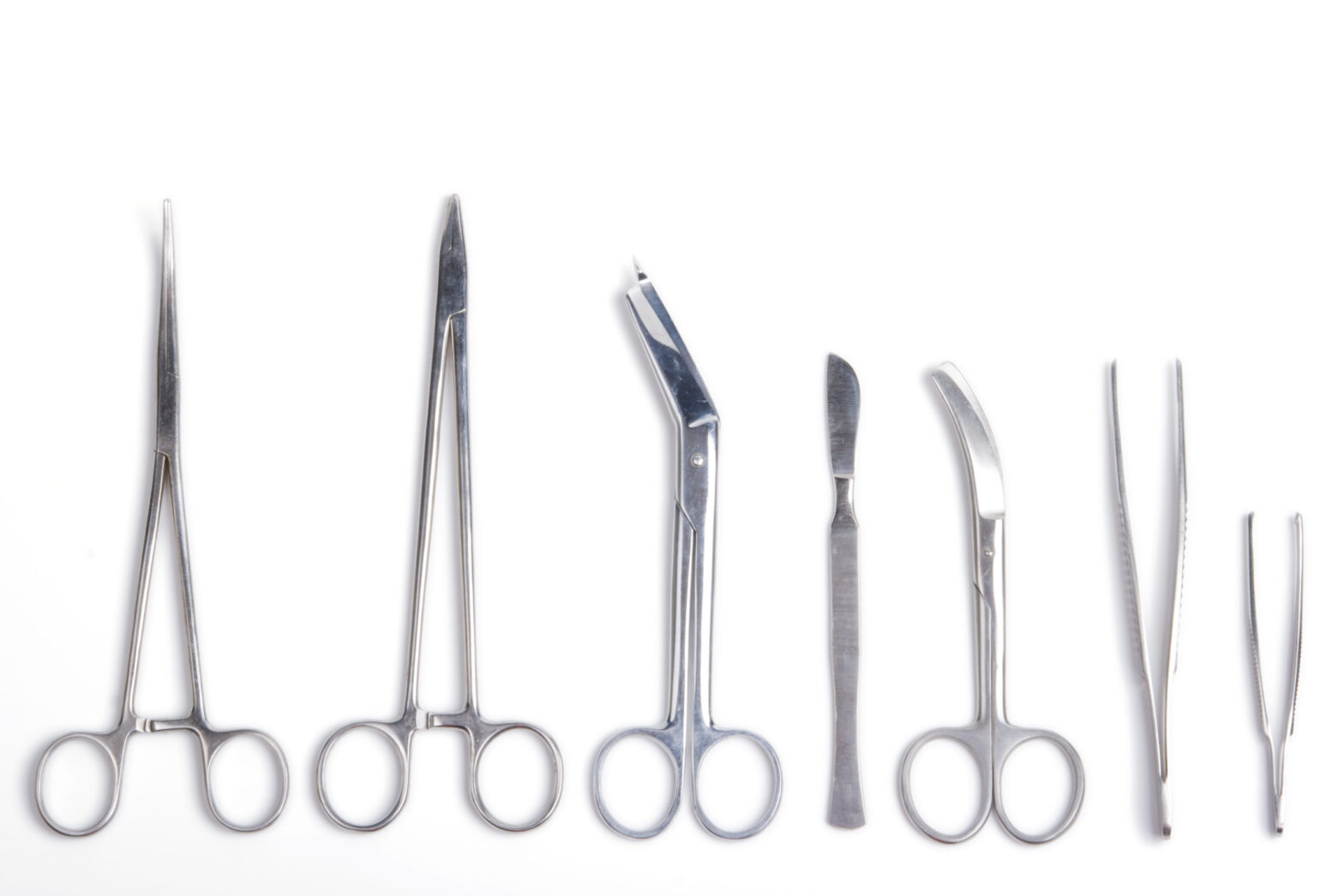 Global Surgical Scissors Industry