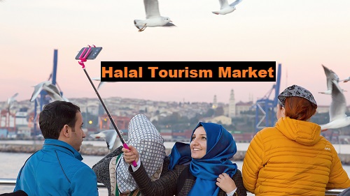 Halal Tourism Market