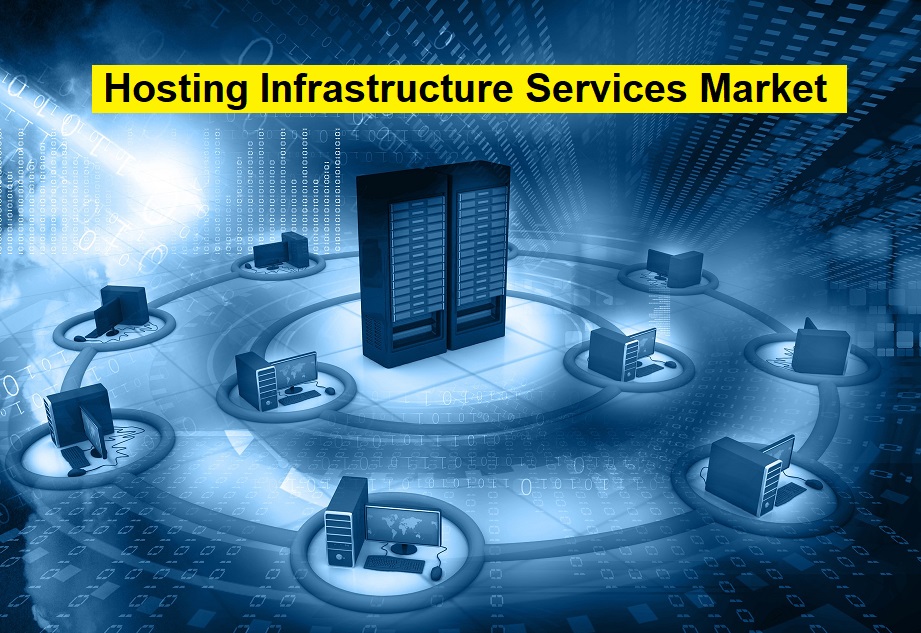 Hosting Infrastructure Services Market