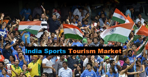 India Sports Tourism Market