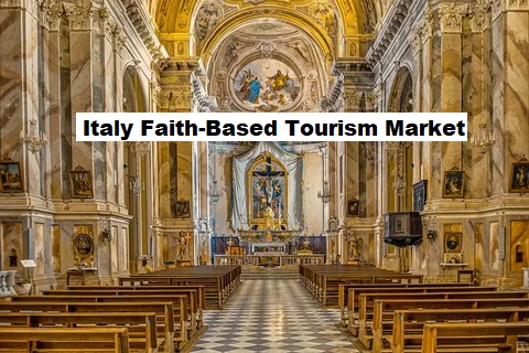 Italy Faith-Based Tourism Market