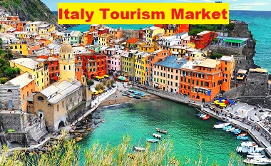 Italy Tourism Market