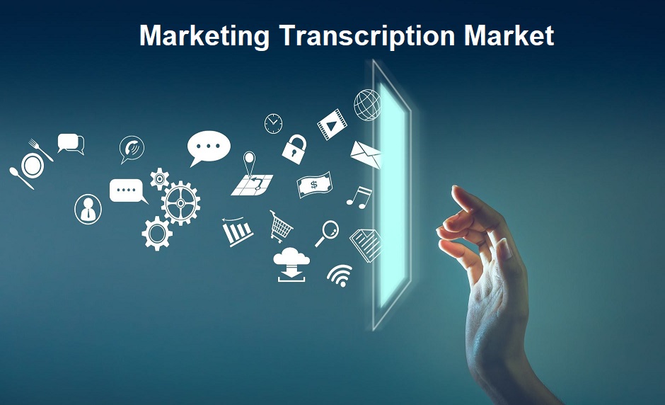 Marketing Transcription Market