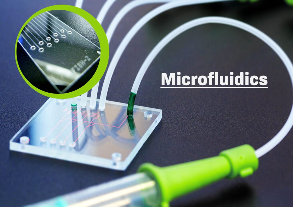 Microfluidics Market