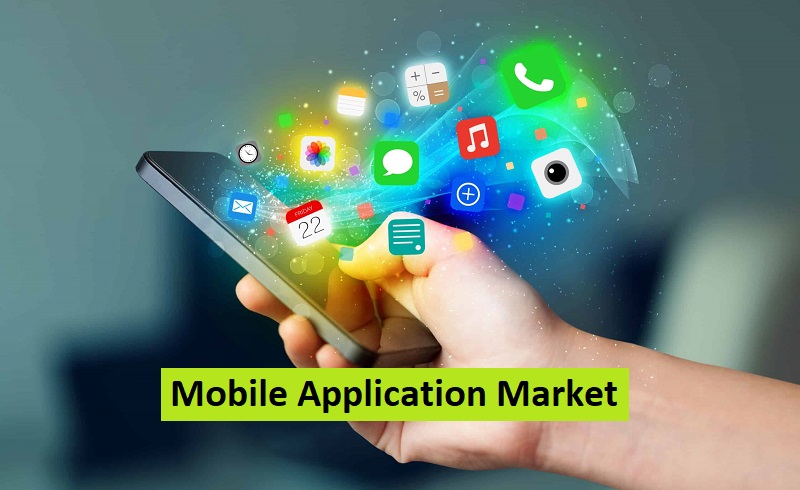 Mobile Application Market