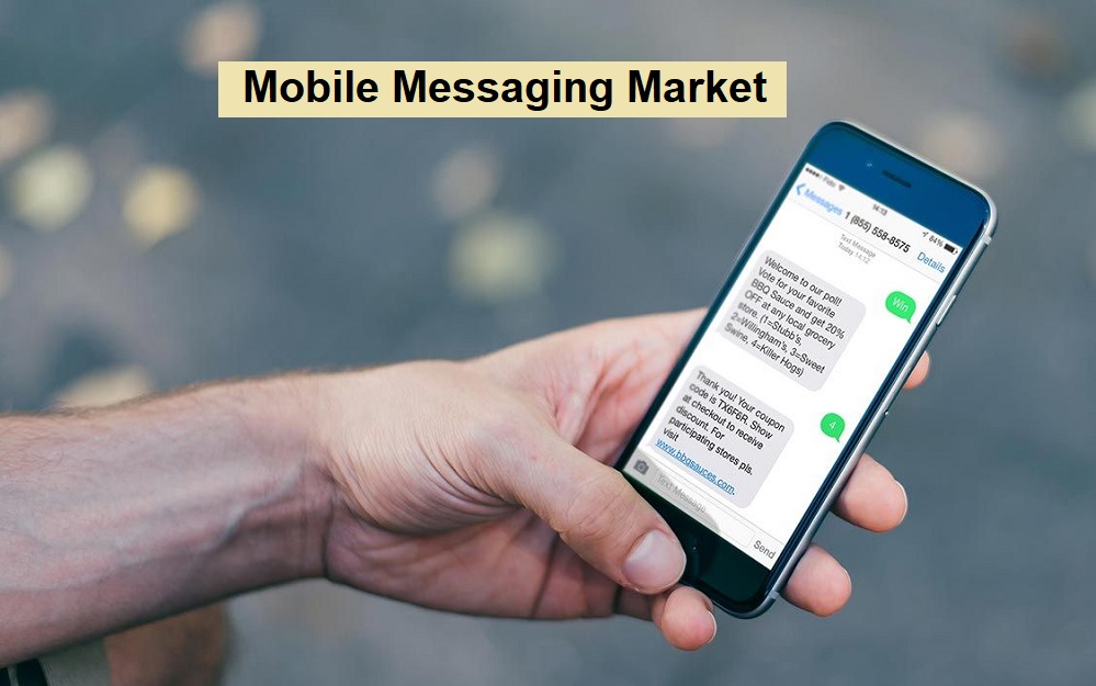 Mobile Messaging Market