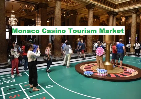 Monaco Casino Tourism Market