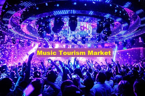 Music Tourism Market