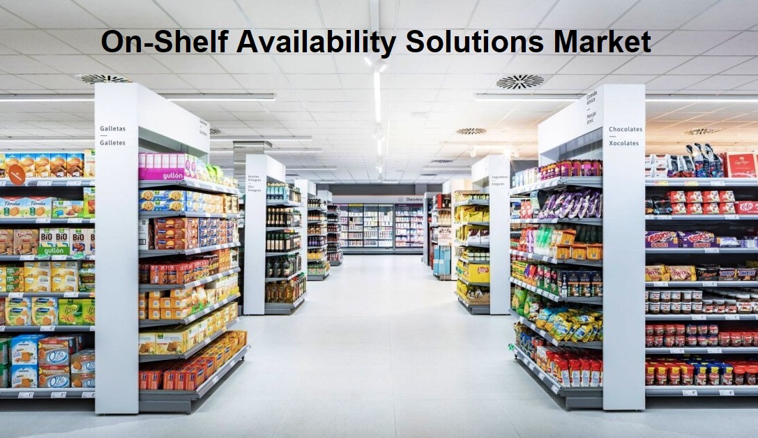 On-Shelf Availability Solutions Market