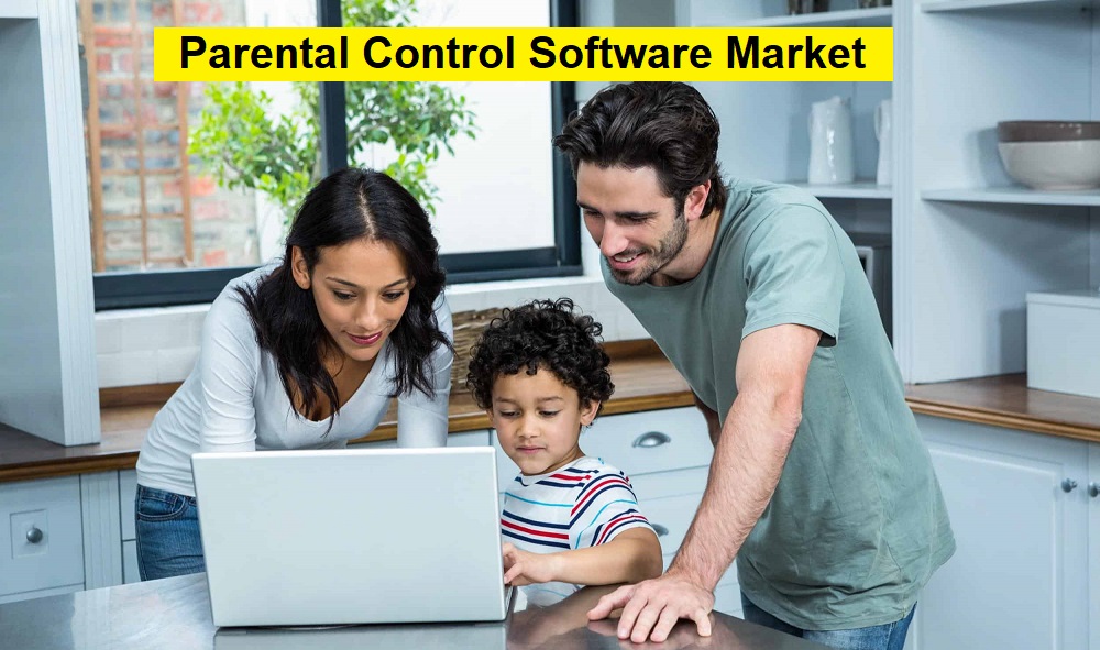 Parental Control Software Market