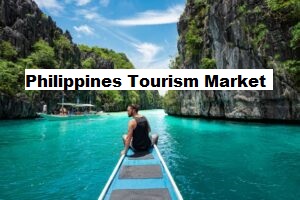 Philippines Tourism Market
