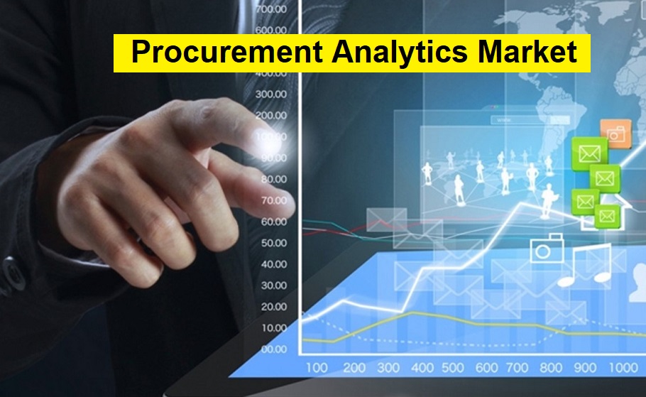 Procurement Analytics Market