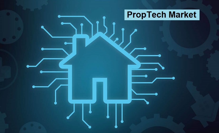 PropTech Market