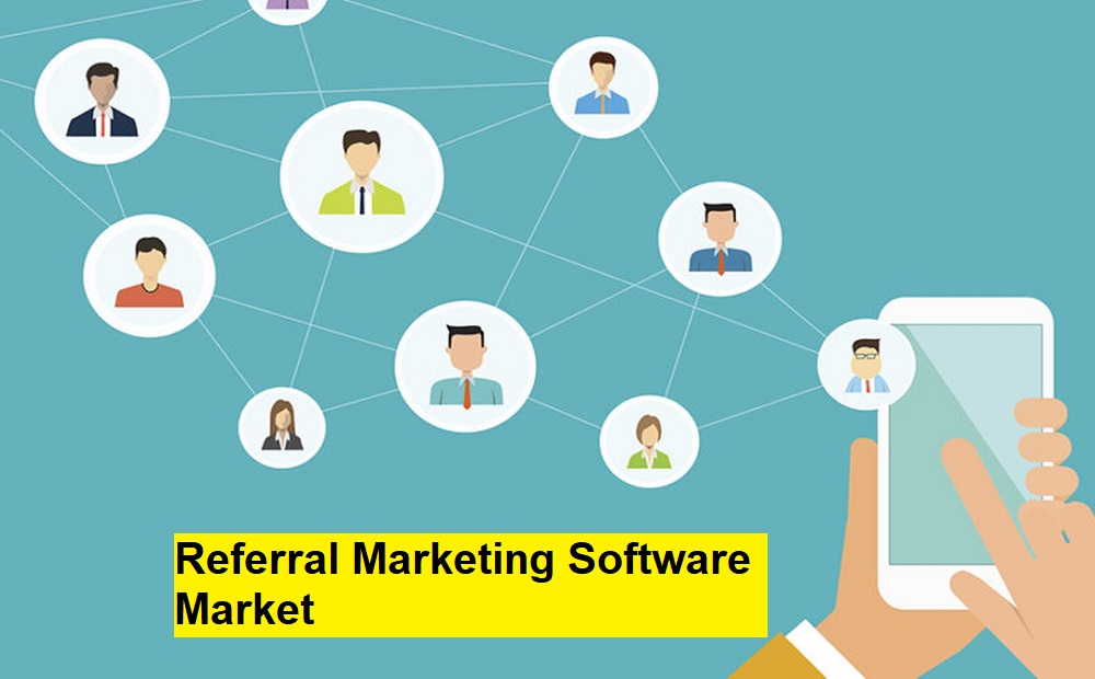 Referral Marketing Software Market