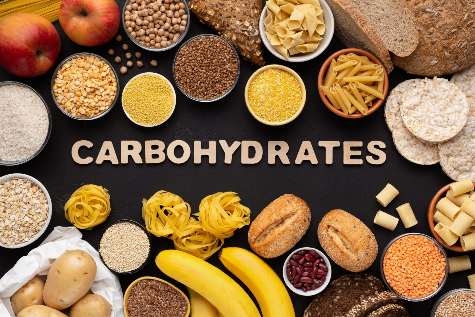 Refined Functional Carbohydrates Market