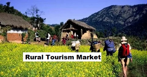 Rural Tourism Market