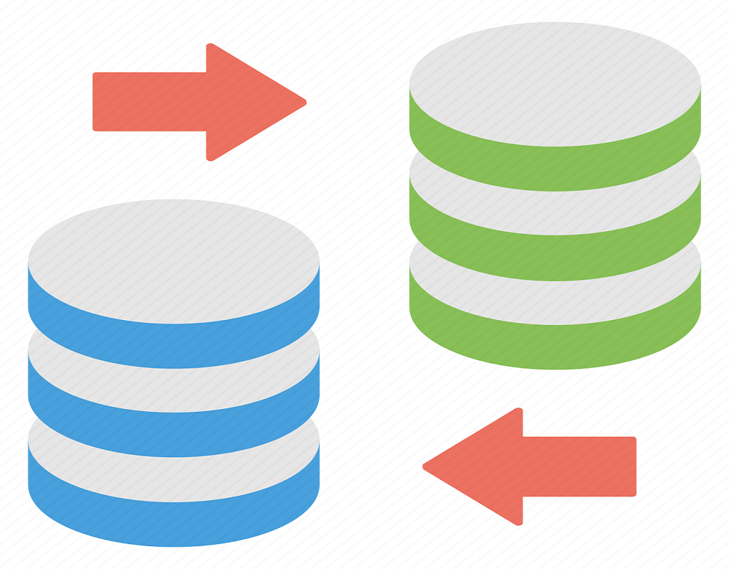 SQL Server Transformation Market