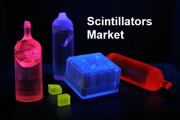 Scintillators Market