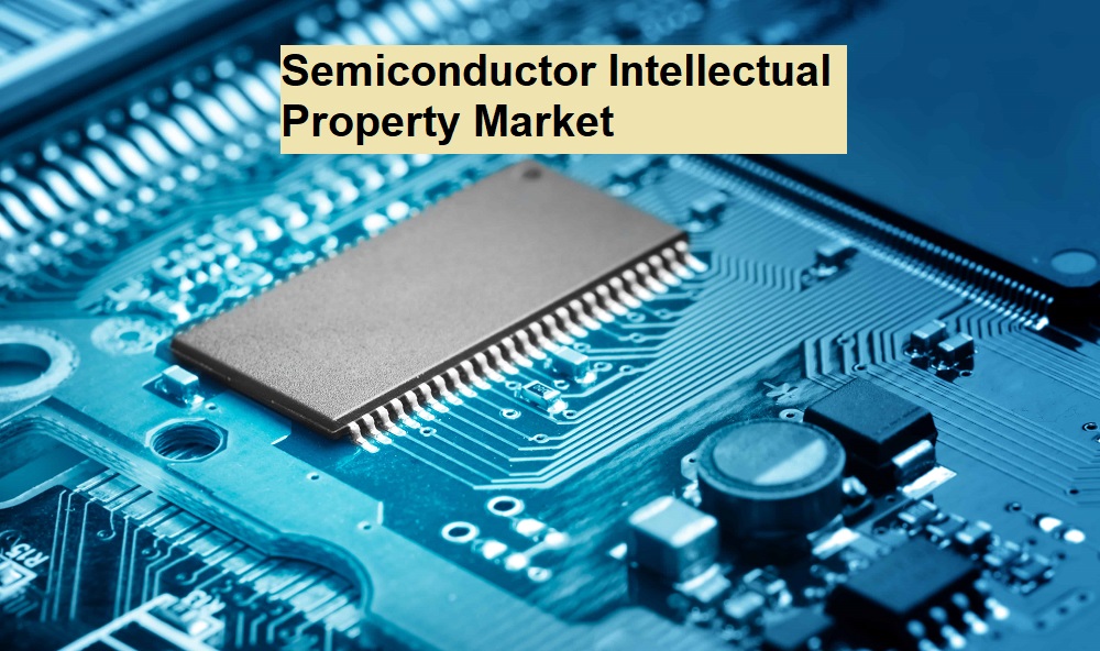 Semiconductor Intellectual Property Market