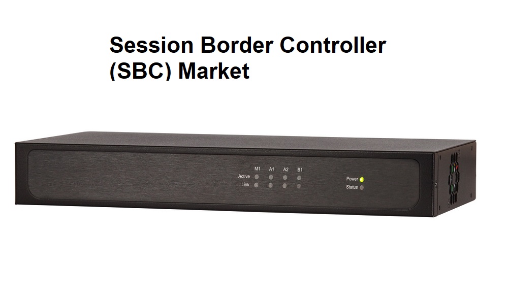 Session Border Controller (SBC) Market