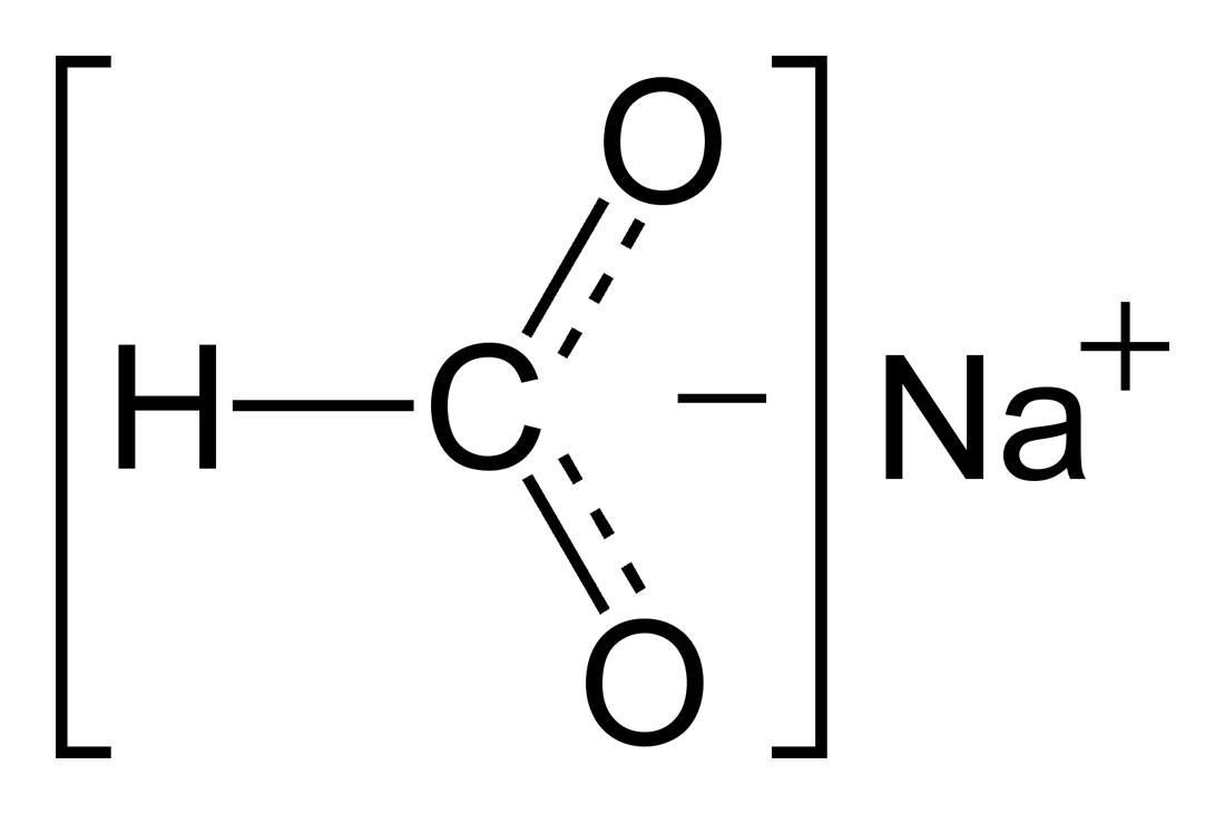 Sodium Bisulphite Market