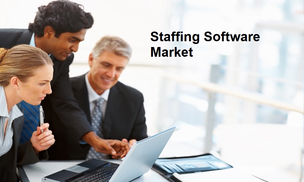 Staffing Software Market