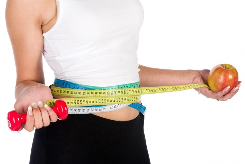 Weight Loss and Obesity Management Industry