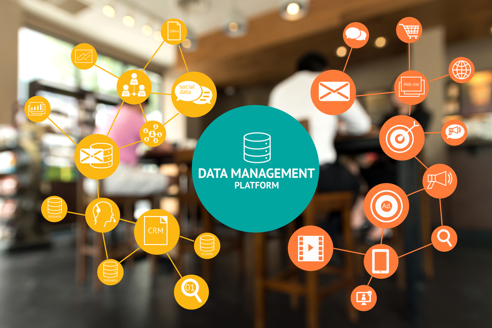 Data Management Platforms Market