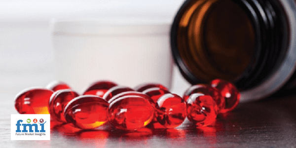 Astaxanthin Market