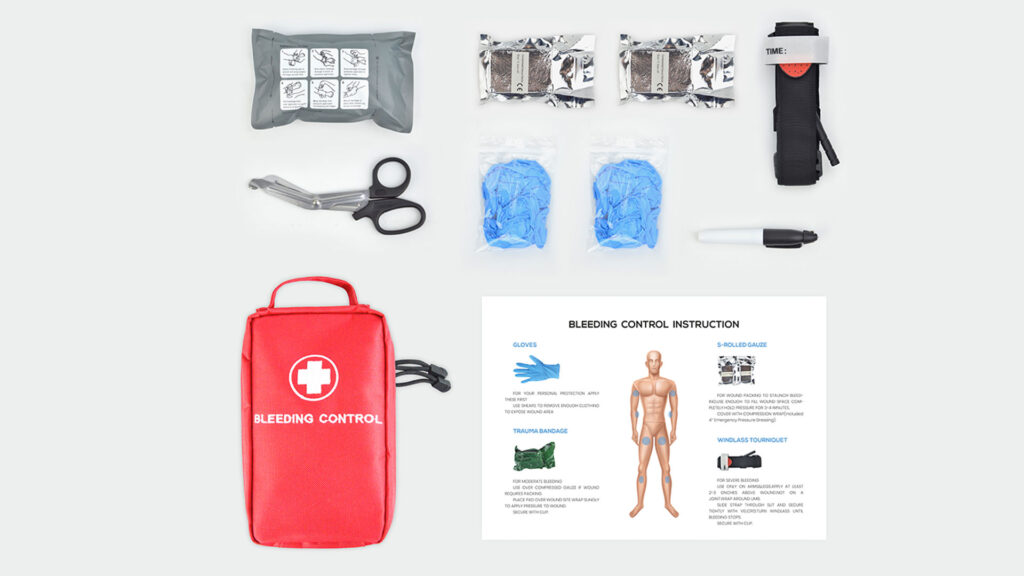 Bleeding Control Kit Market