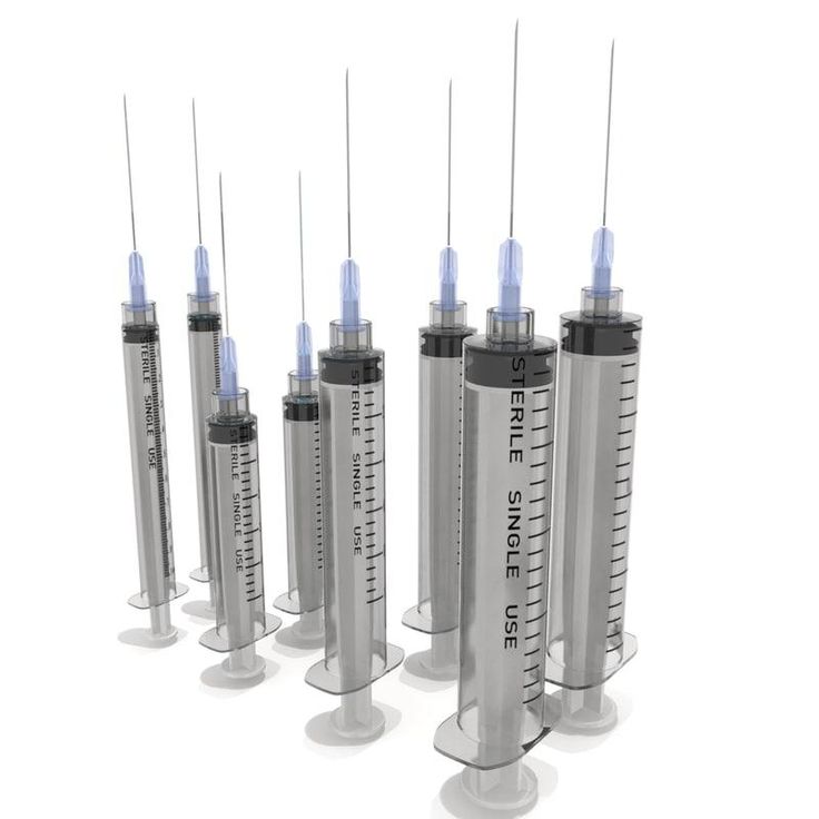 GCC Syringes and Needles Market