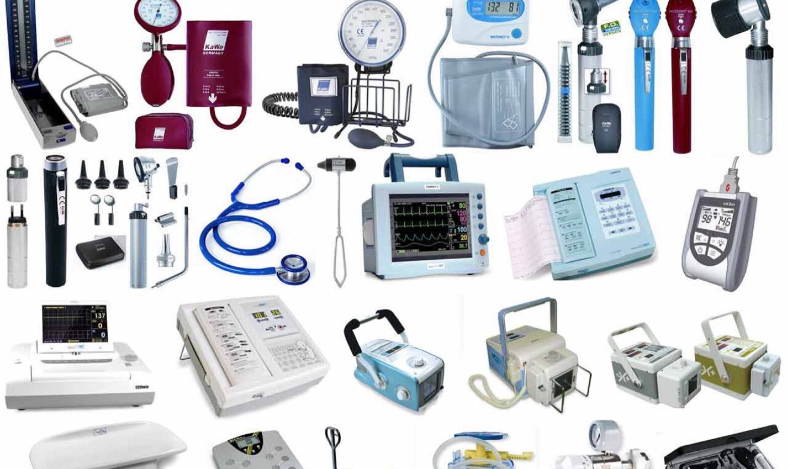 Global Hospital Consumables Industry