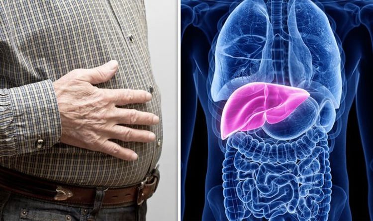 Global Liver Fibrosis Treatment Industry