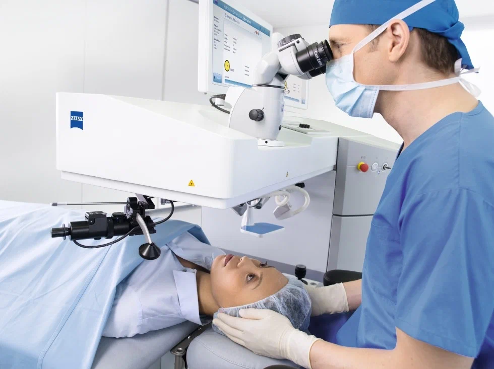 Refractive Surgery Devices Market