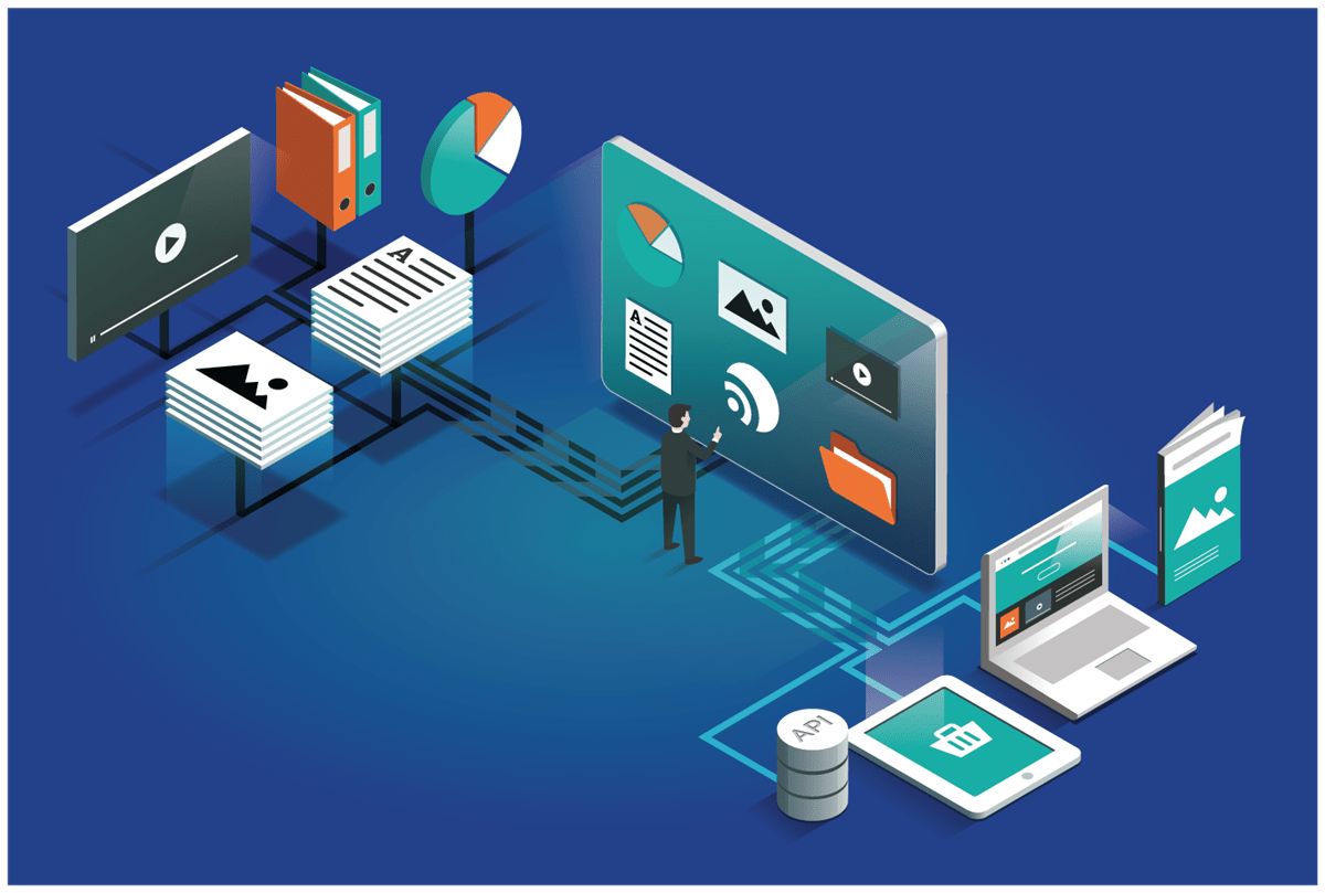 Catalog Management System Market