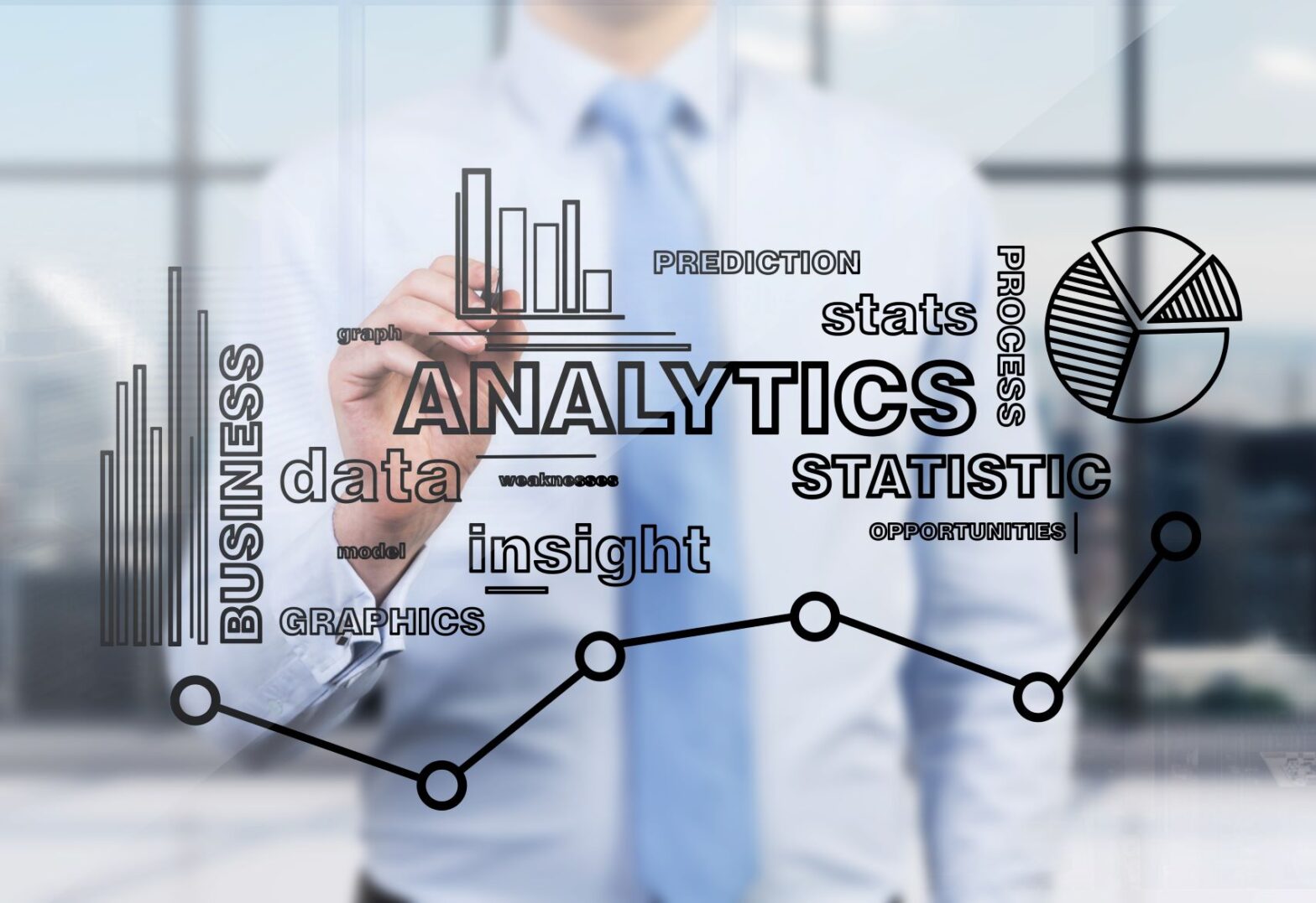 Business Analytics BPO Services Market