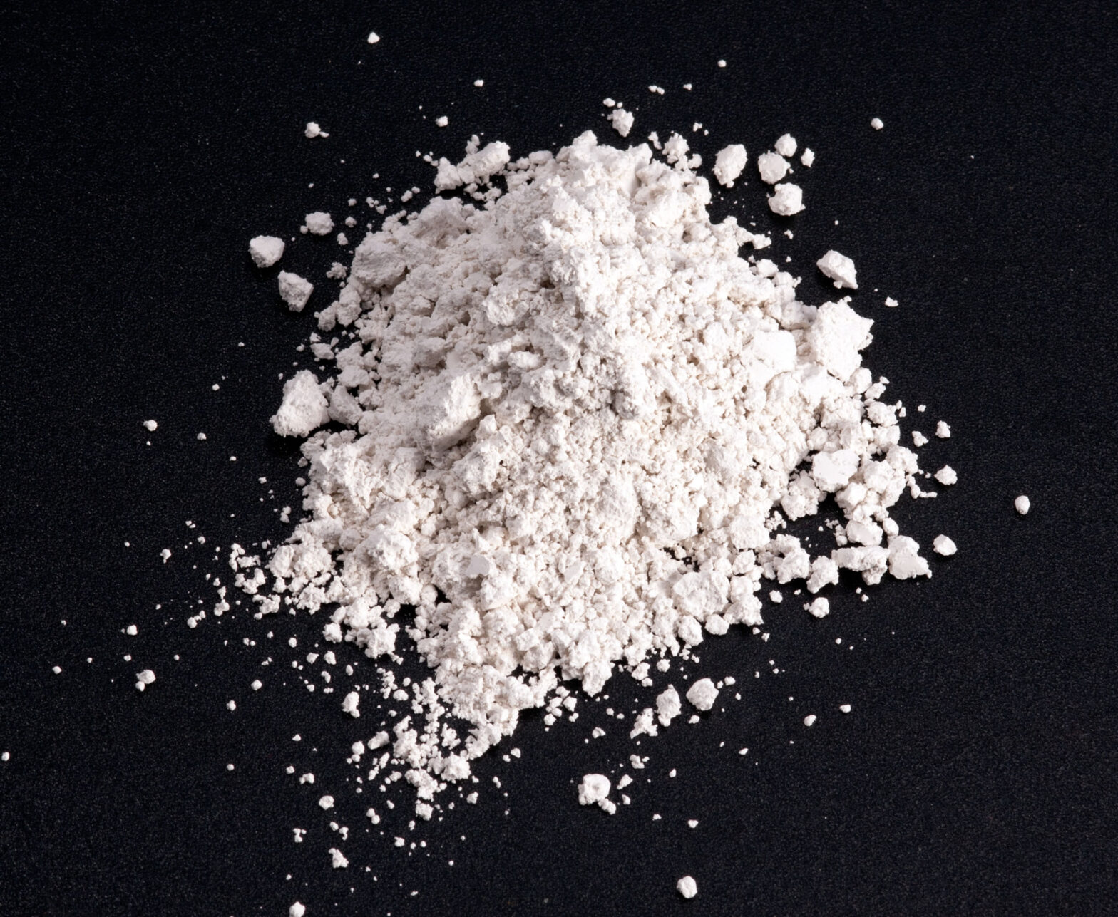 Calcium Carbonate Market