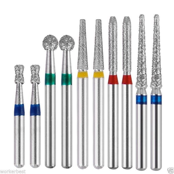 Global Dental Burs Industry