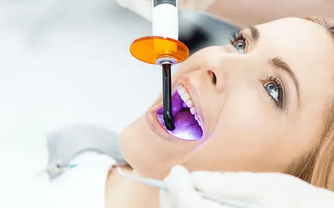 Global Dental Whitening Lamp Market