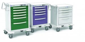 Medical Carts Market