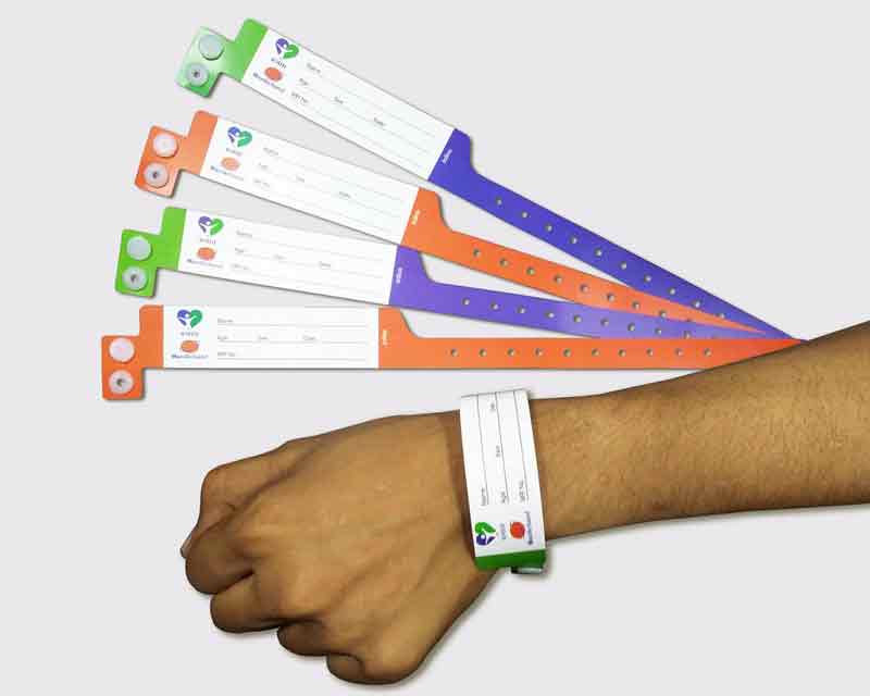 Global Patient Identification Wristbands Industry