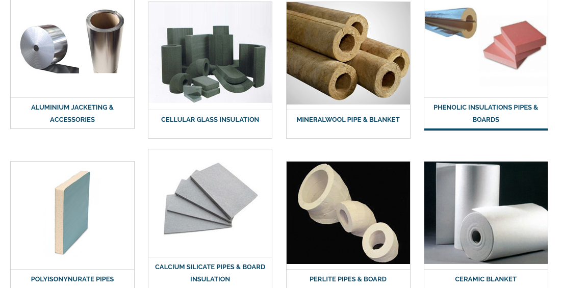 Industrial Insulation Industry